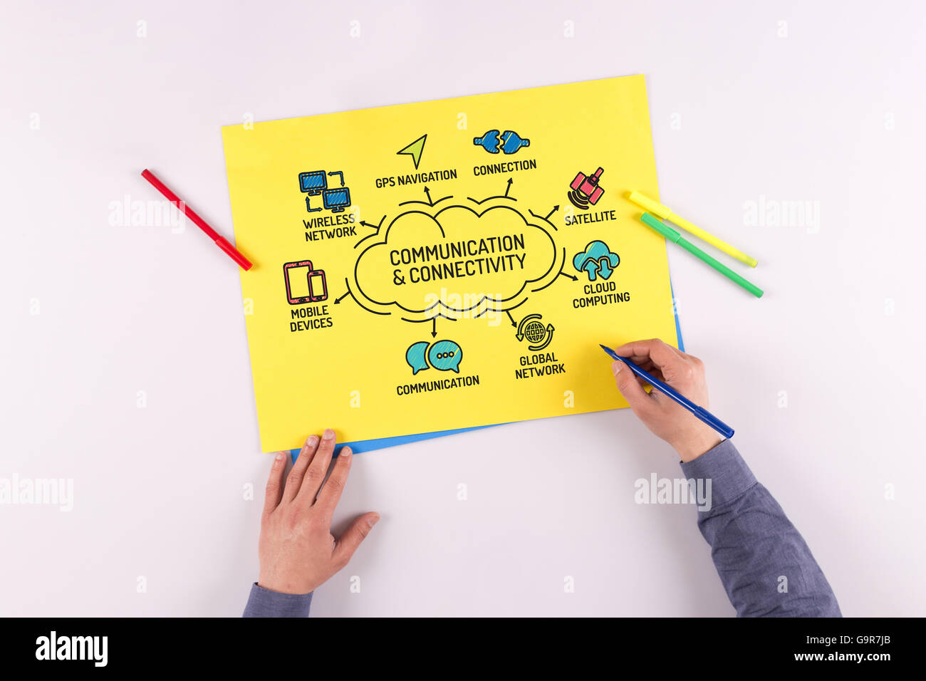 Kommunikation und Konnektivität Diagramm mit Schlüsselwörter und Symbole zu skizzieren Stockfoto