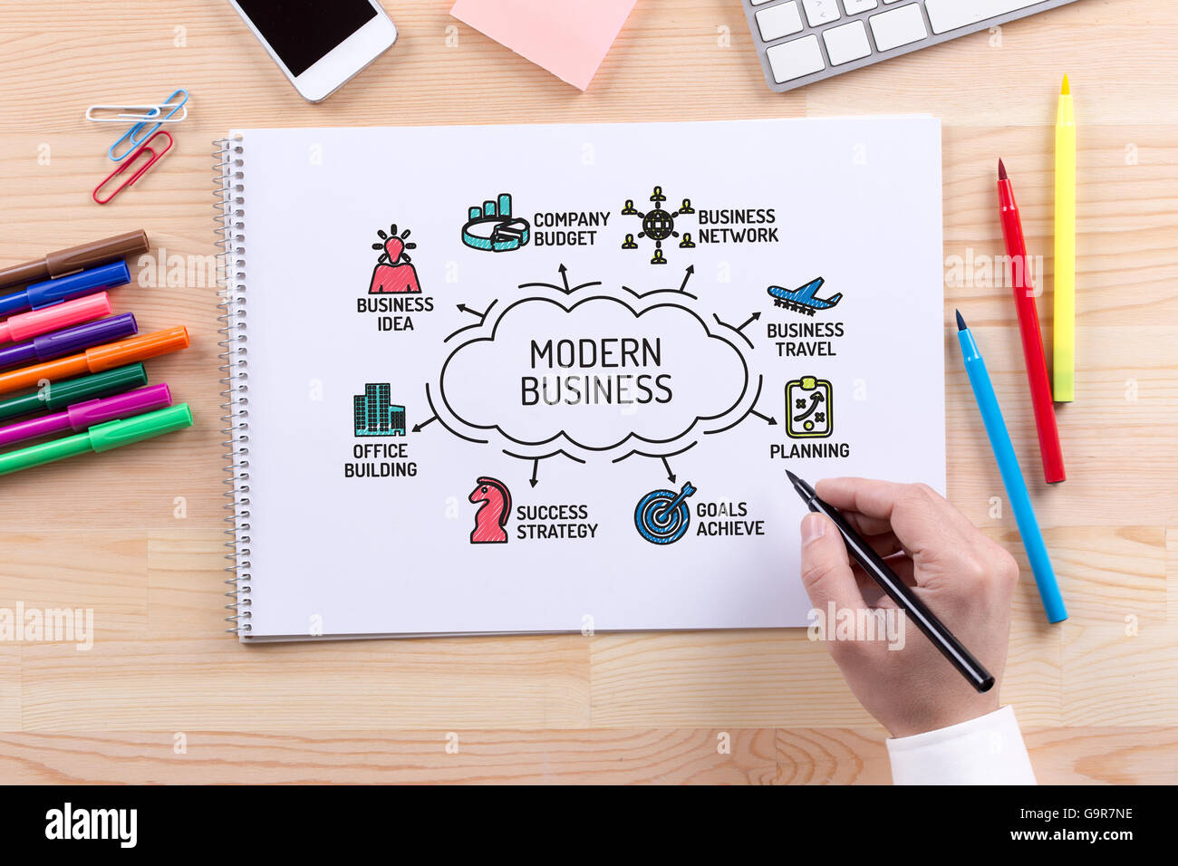 Moderne Business-Diagramm mit Keywords und Skizze Symbole Stockfoto