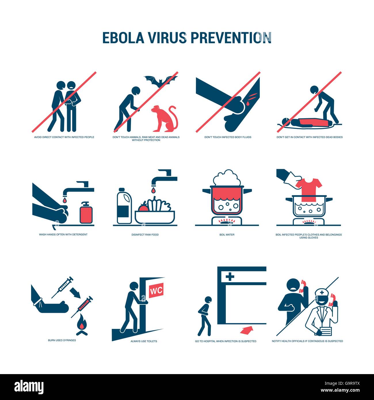 Ebola-Virus Notfall Prävention Verfahren mit Strichmännchen Stock Vektor