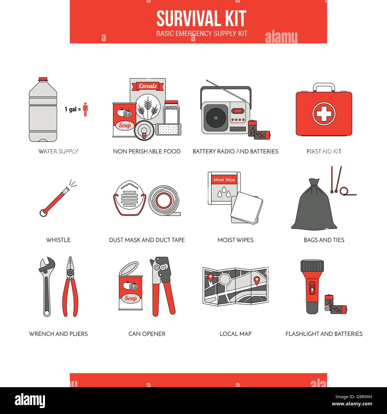 Überleben-Notfall-Kit für Evauation, legen Sie Vektorobjekte auf weißem Hintergrund Stock Vektor