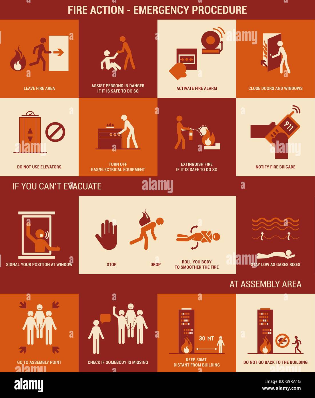 Feuer-Action und Dringlichkeitsverfahren mit Strichmännchen Stock Vektor