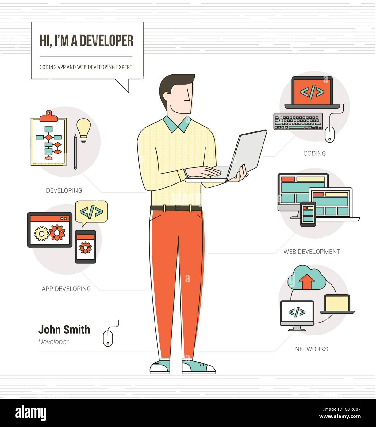 Professionelle Entwickler und Programmierer Infografik Fähigkeiten fortsetzen mit Werkzeugen, Geräten und Symbole Stock Vektor