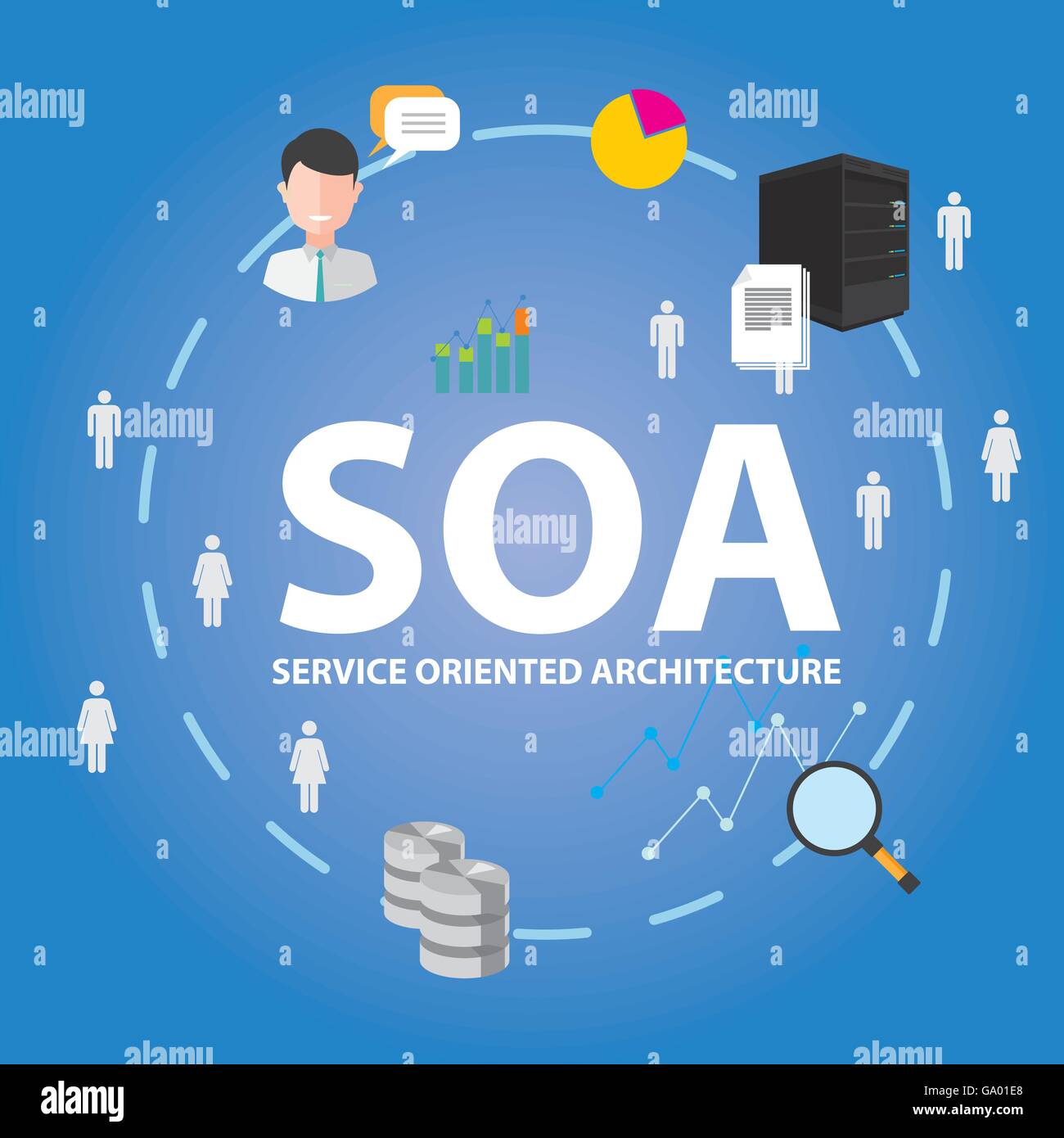 SOA-Service orientierte Architektur-Vektor-Illustration-Konzept Stock Vektor