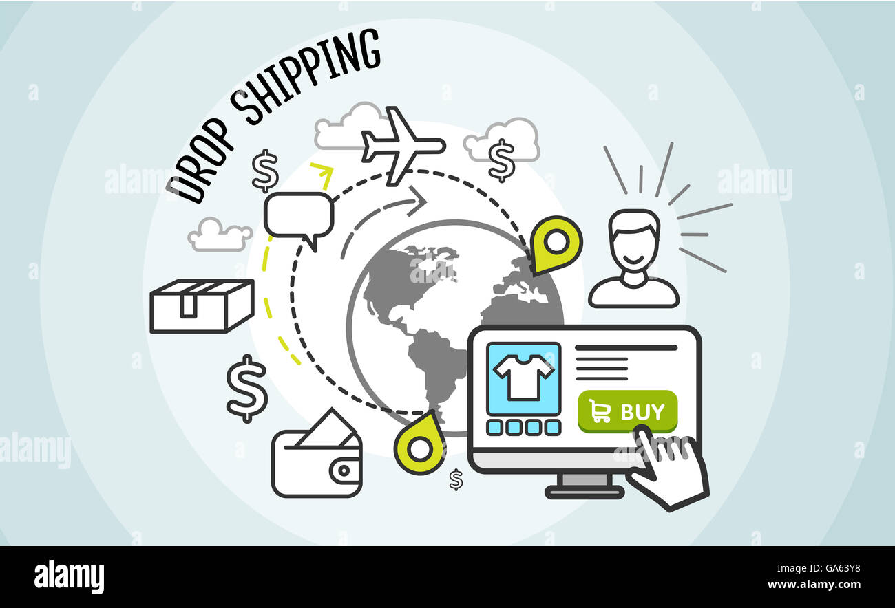 Drop-shipping Konzept. Dropship, Fracht und kaufen Stockfoto