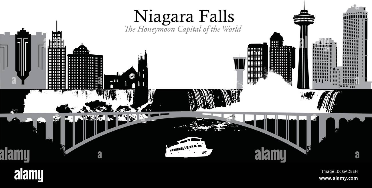 Vektor-Illustration der beiden Twin-Skylines von Niagara Falls Stock Vektor