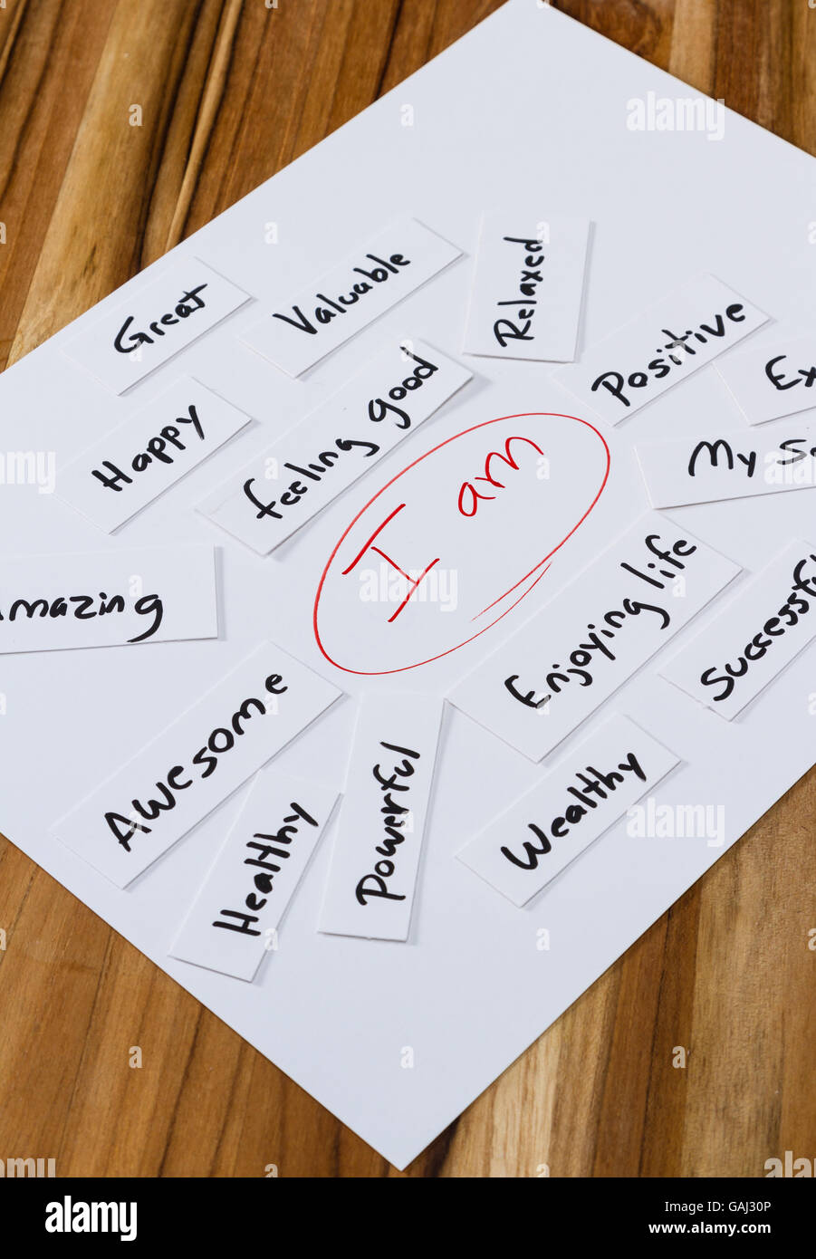 Self-help-Konzept Bild mit den Worten, die ich bin und Zugabe positive Ideen und Konzepte Stockfoto Self-help-Konzept Bild mit den Worten, die ich bin und Zugabe positive Ideen und Konzepte Stockfoto