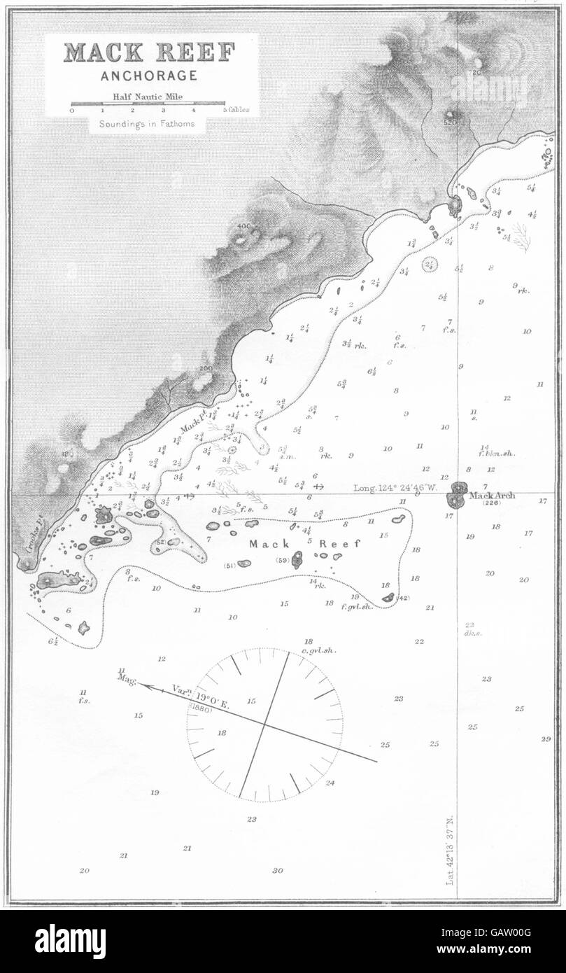 OREGON: Seekarte von Mack Riff Anchorage, 1881 Antike Landkarte Stockfoto