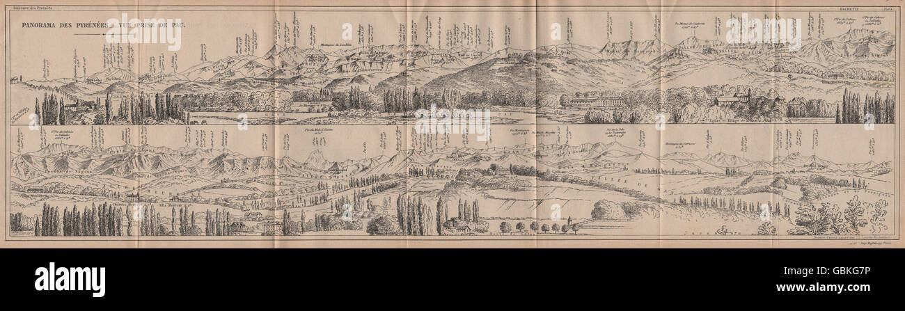 PYRENÄEN-ATLANTIQUE. Oldtimer Panorama. Ansicht von Pau. Pyrenäen, 1921 alte Karte Stockfoto