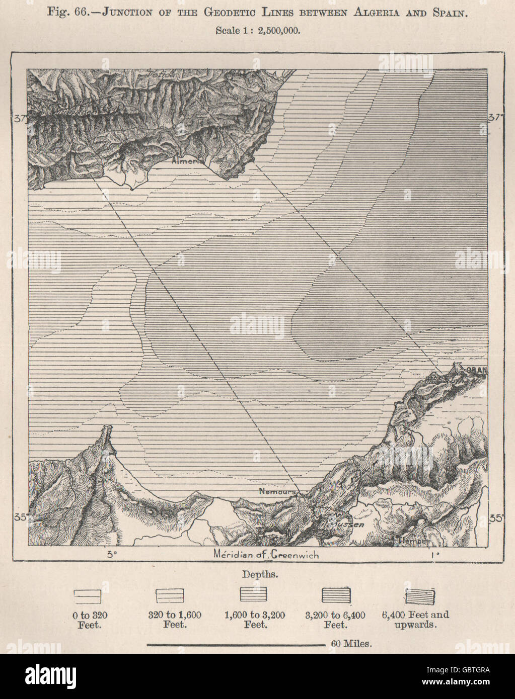 Kreuzung der geodätischen Linien zwischen Algerien und Spanien, 1885 Antike Landkarte Stockfoto