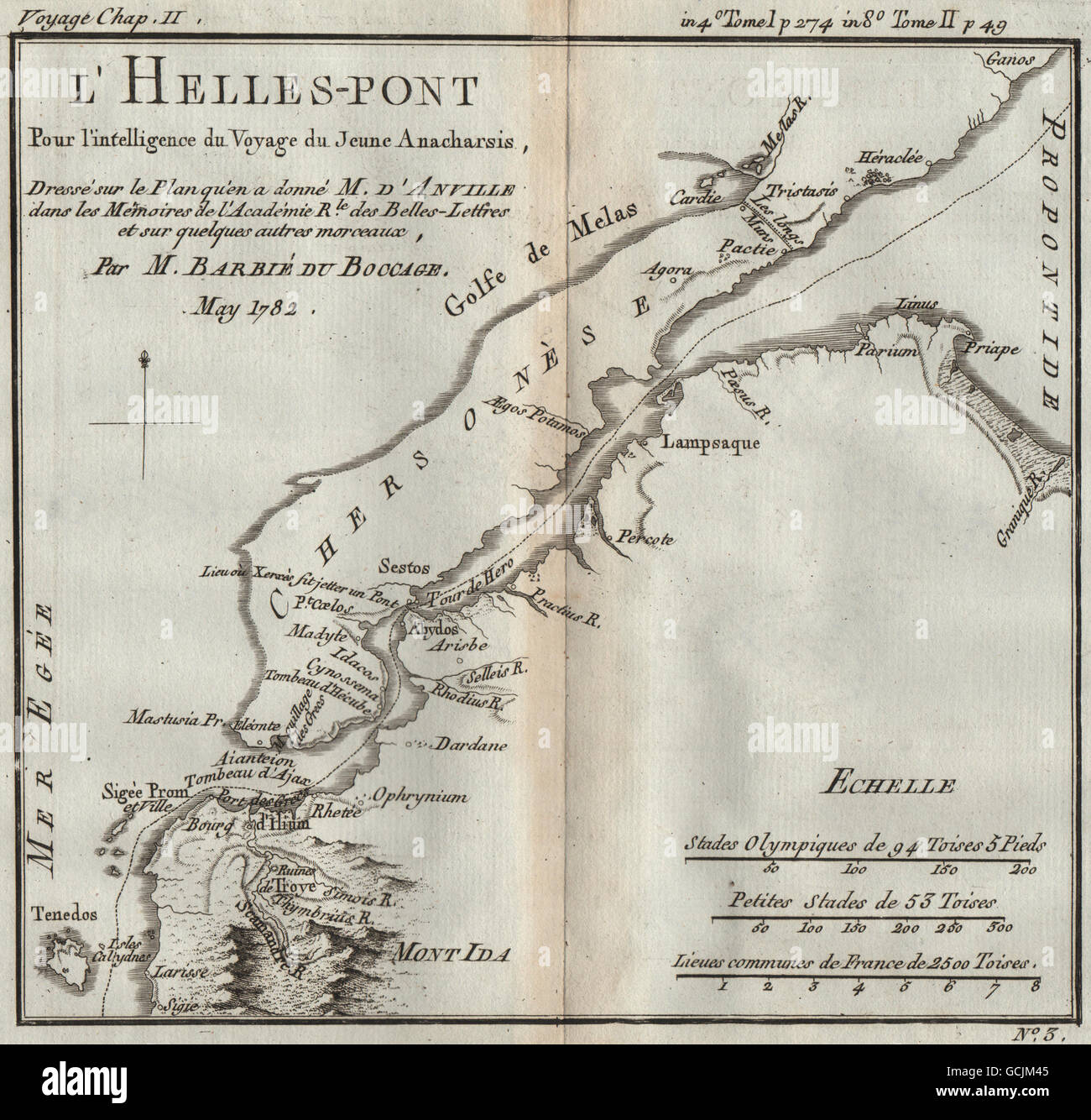 DARDANELLEN L'Helles-Pont. Hellespont. Antiken Welt. BARBIÉ DU BOCAGE, 1790 Karte Stockfoto