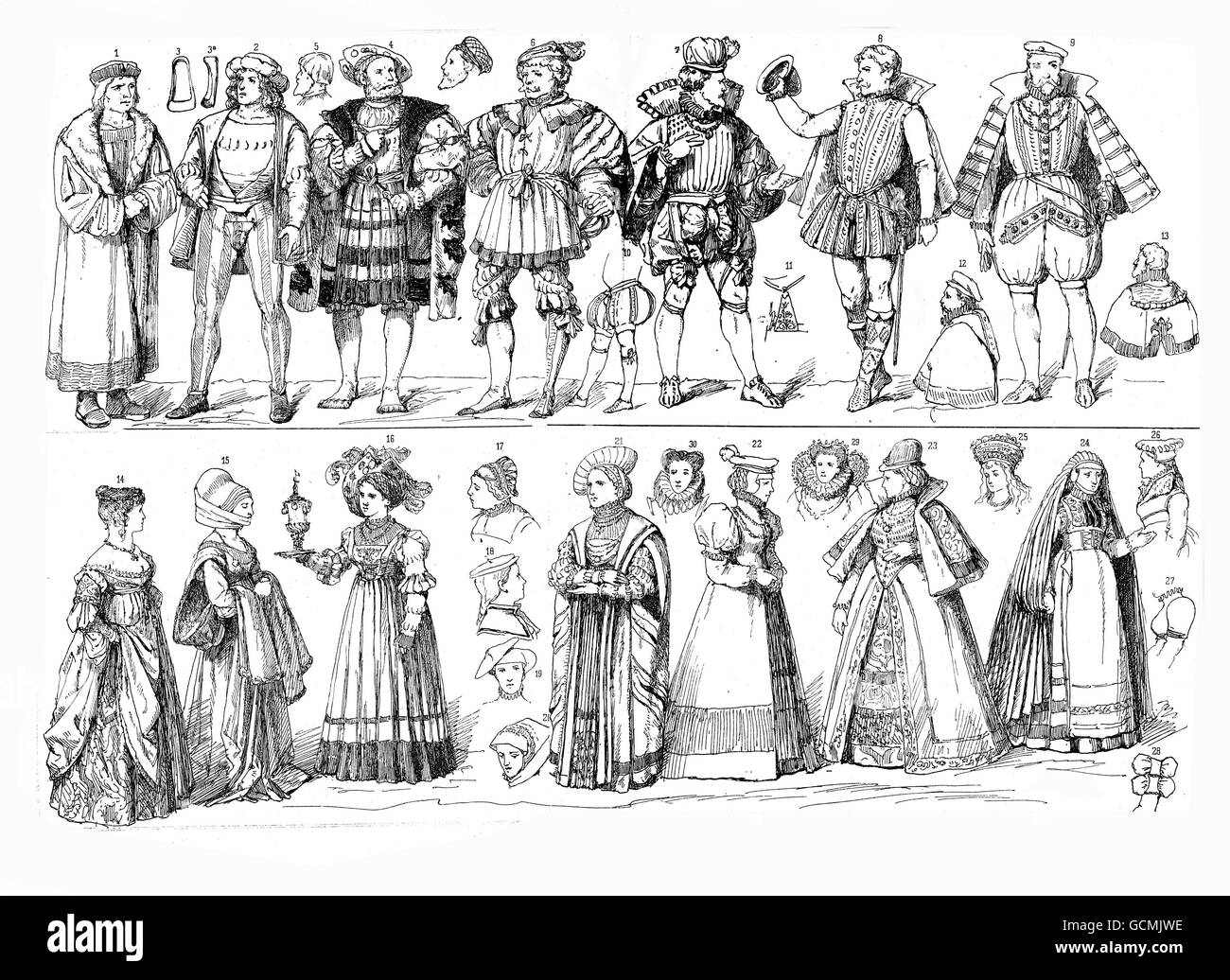 XVI. Jahrhundert deutschen Renaissance Oberschicht Kleidung Stockfoto