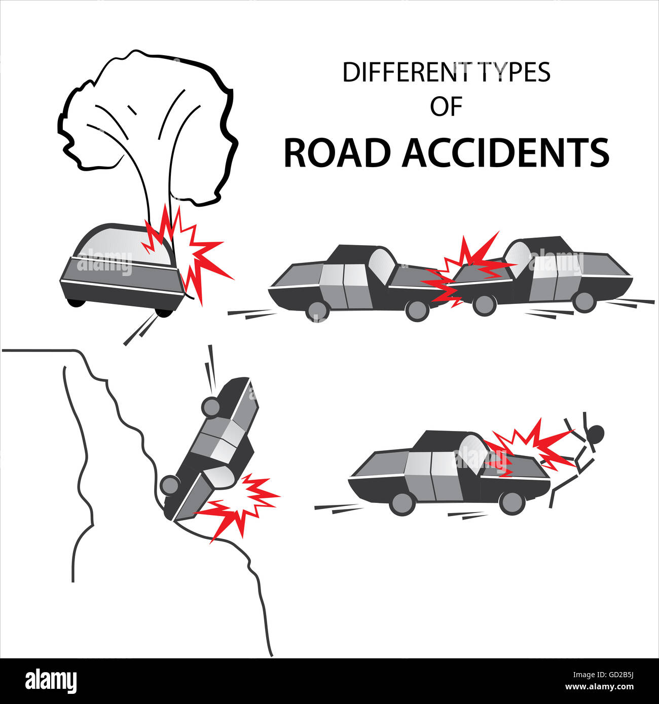 Unfälle im Straßenverkehr auftreten in verschiedenen folgen die gezeigt werden die folgenden Satz von Beispielen. Stockfoto