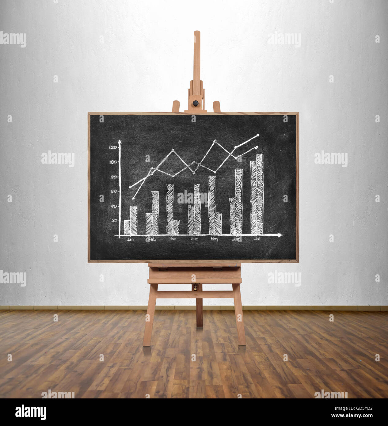 Zeichnung von Aktien-Chart auf Tafel im Klassenzimmer Stockfoto