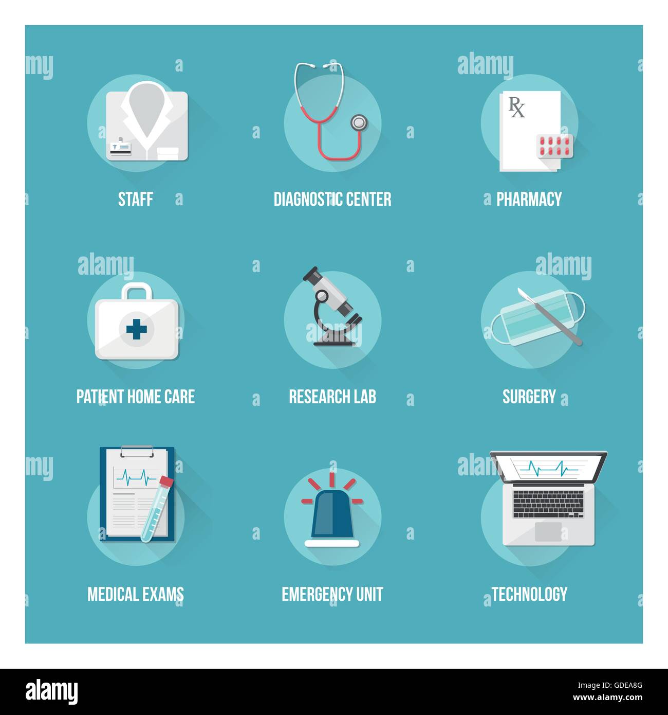 Medizinische Versorgung und Gesundheit Patientenversorgung flach Icons set mit Objekten Stock Vektor