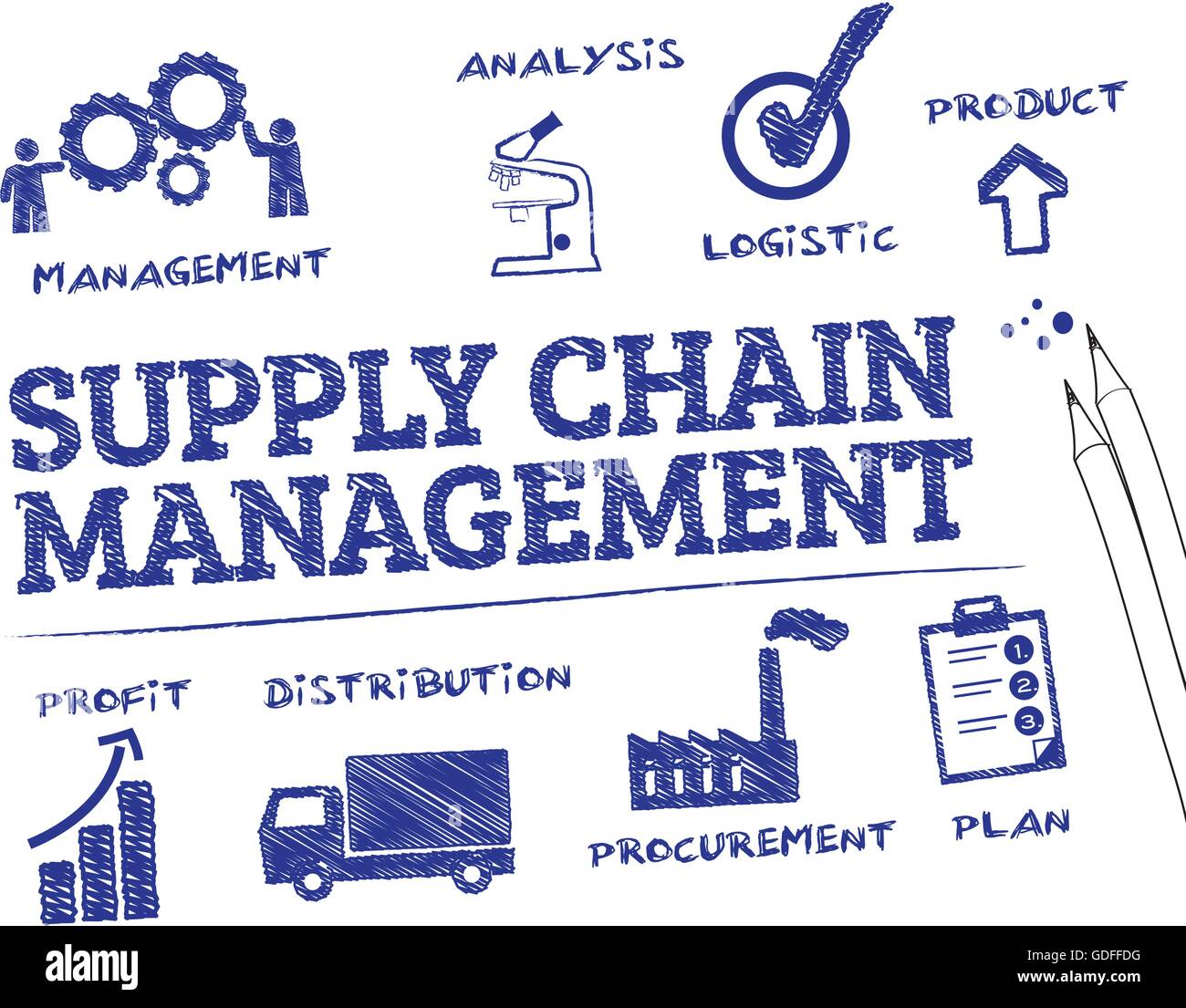 Supply Chain Management. Diagramm mit Keywords und Symbole Stock Vektor