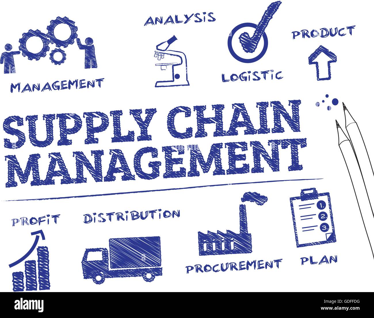 Supply Chain Management. Diagramm mit Keywords und Symbole Stock Vektor