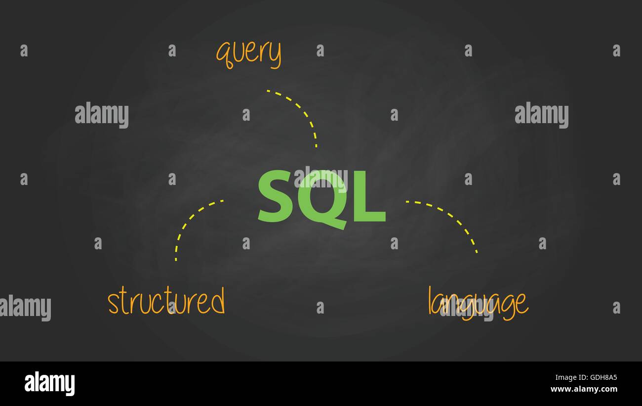 SQL structured Query Sprache Textsymbol geschrieben auf der Tafel-Vektorgrafik Stock Vektor