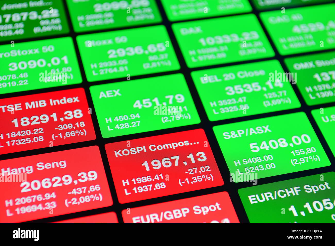 Börse, Finanzen Hintergrund Stockfoto