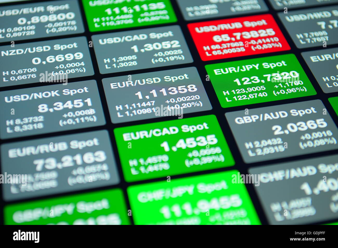 Finanzmärkte, Forex, geschäftlichen Hintergrund. Stockfoto