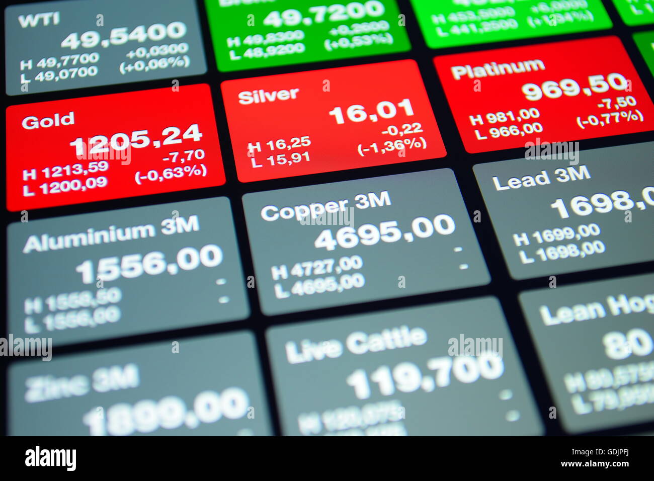 Börse vorstand, finanziellen Hintergrund Stockfoto