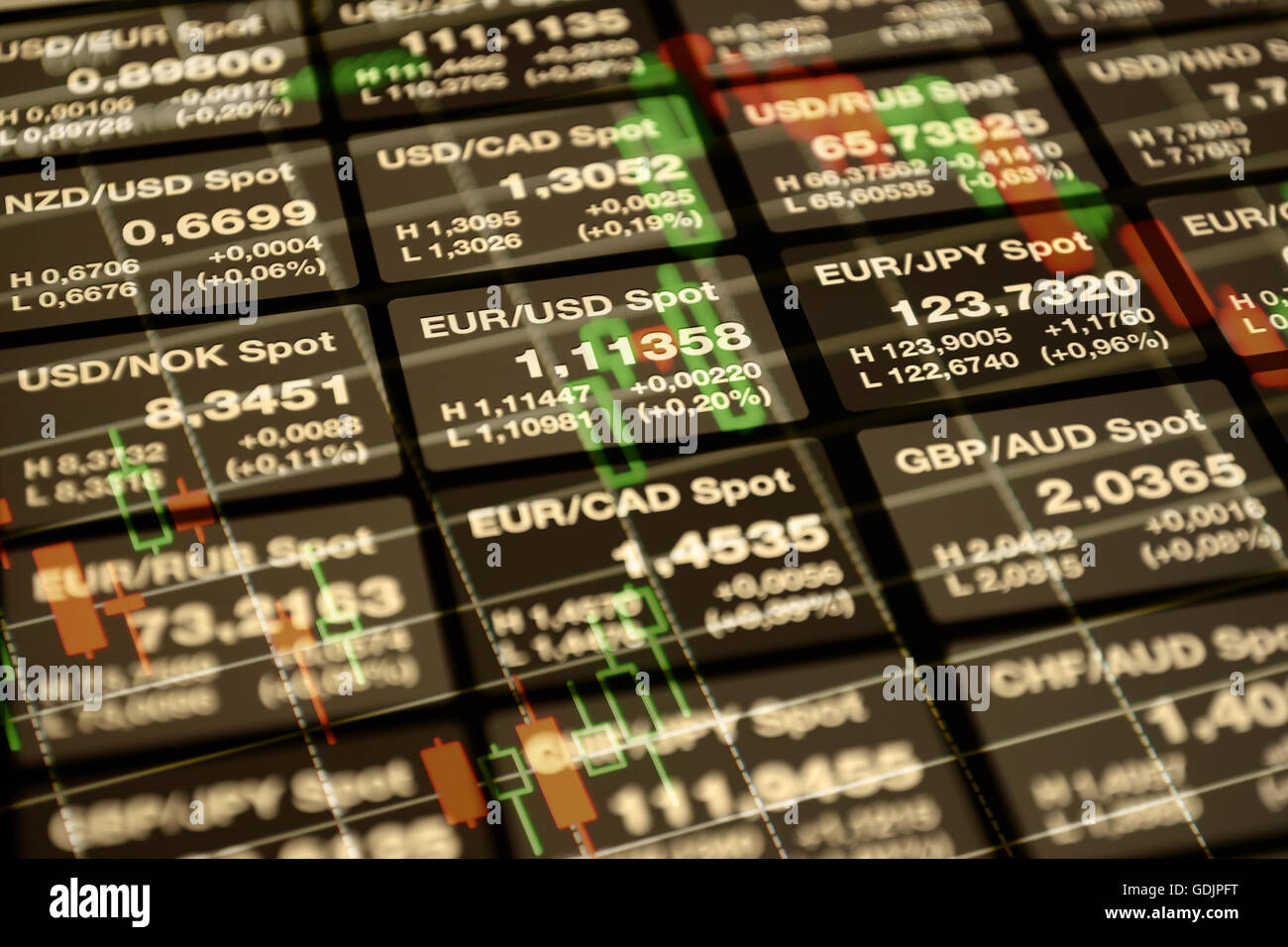 Forex, Währung, Geld, Finanzen Hintergrund Stockfoto