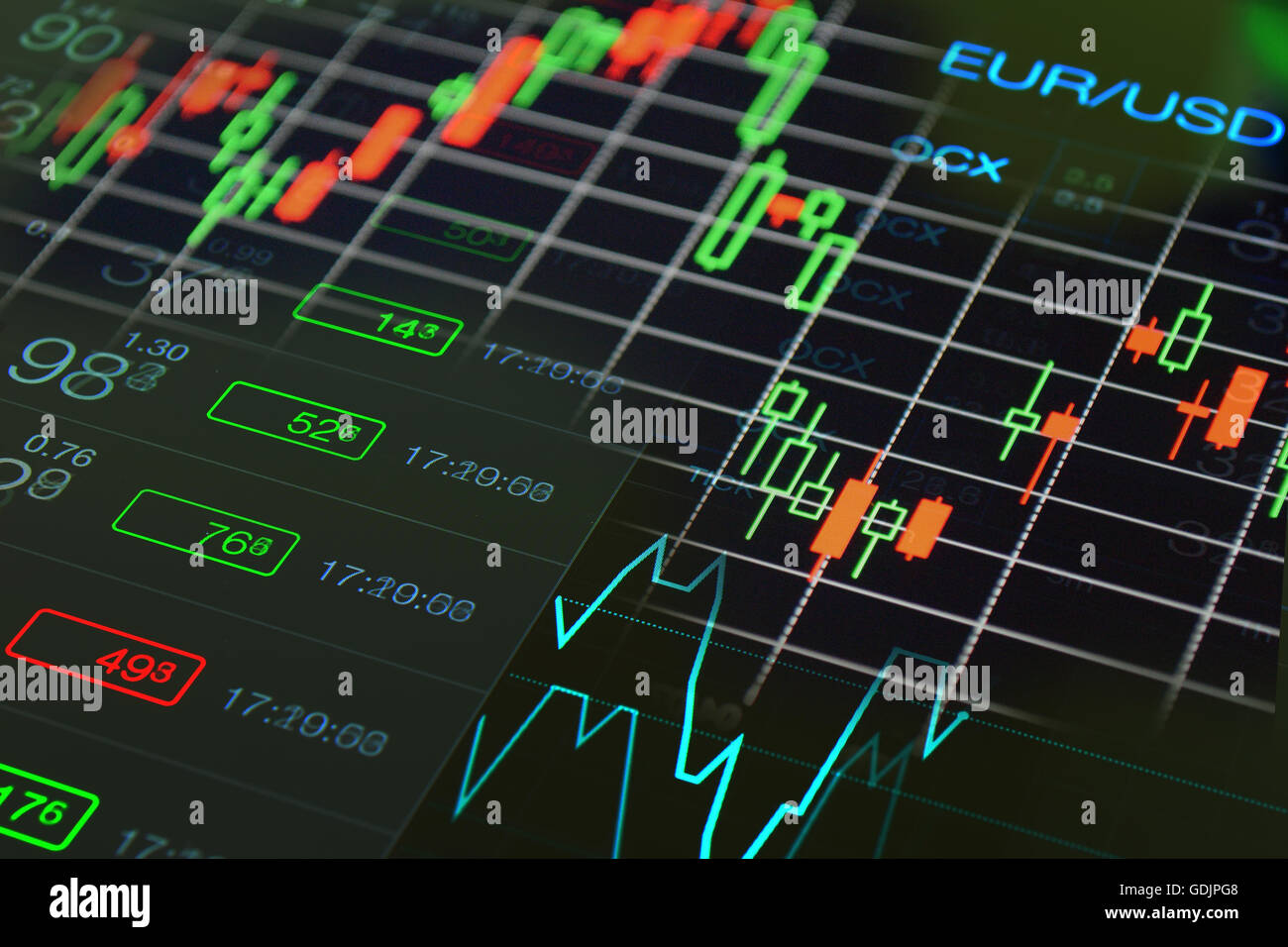 Forex, Financial Business Hintergrund. Stockfoto