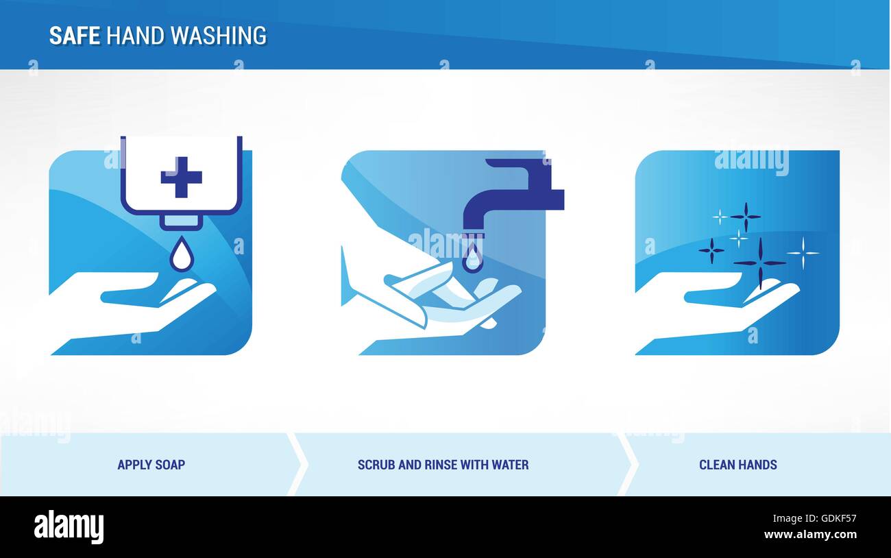 Hände waschen Verfahren, Gesundheitswesen und Hygiene-Konzept Stock Vektor