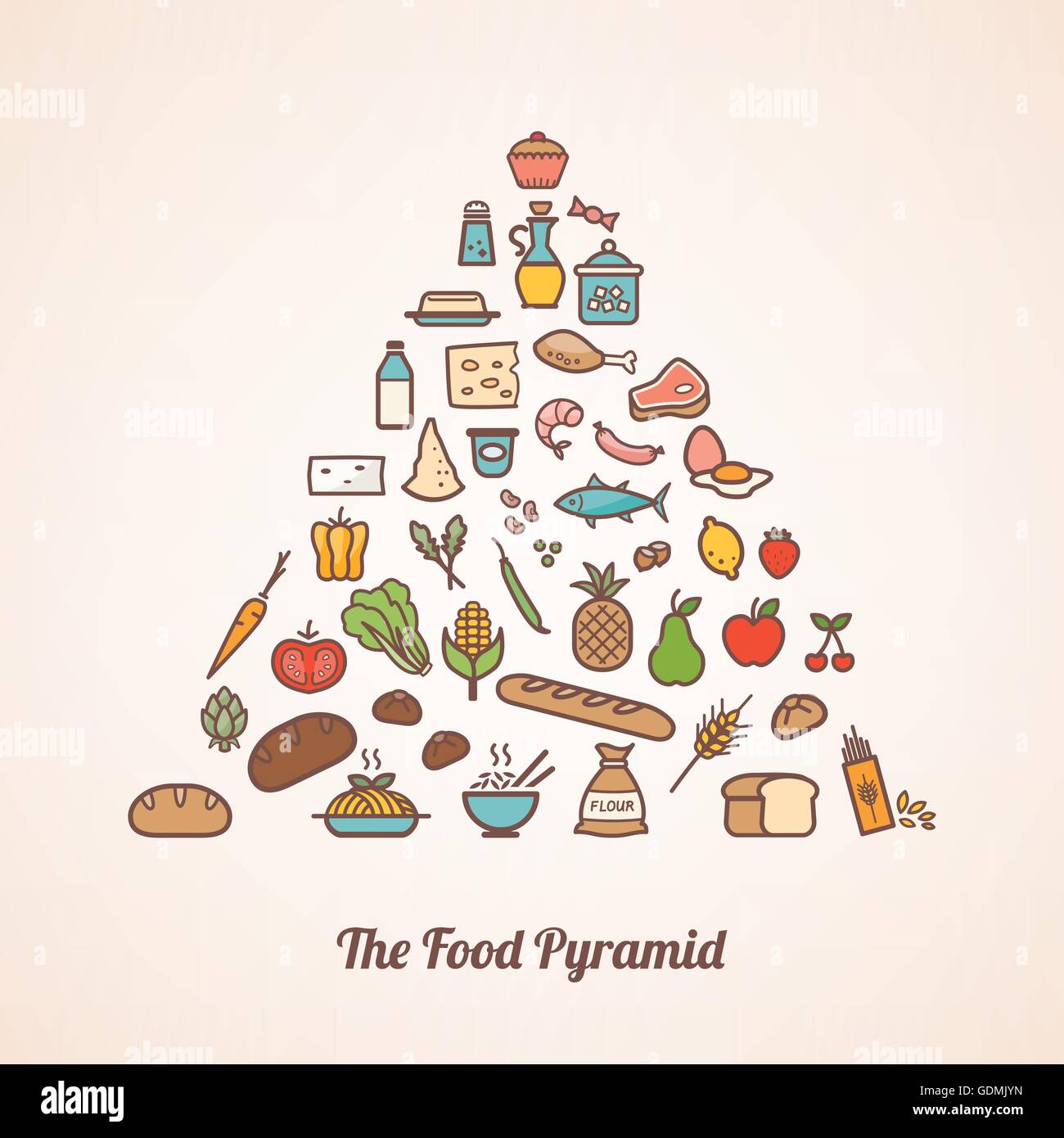 Die Lebensmittel-Pyramide, bestehend aus Essen Icons set bestehend aus Gemüse, Getreide, Obst, Fleisch, Fisch, Milch und Gewürze Stock Vektor