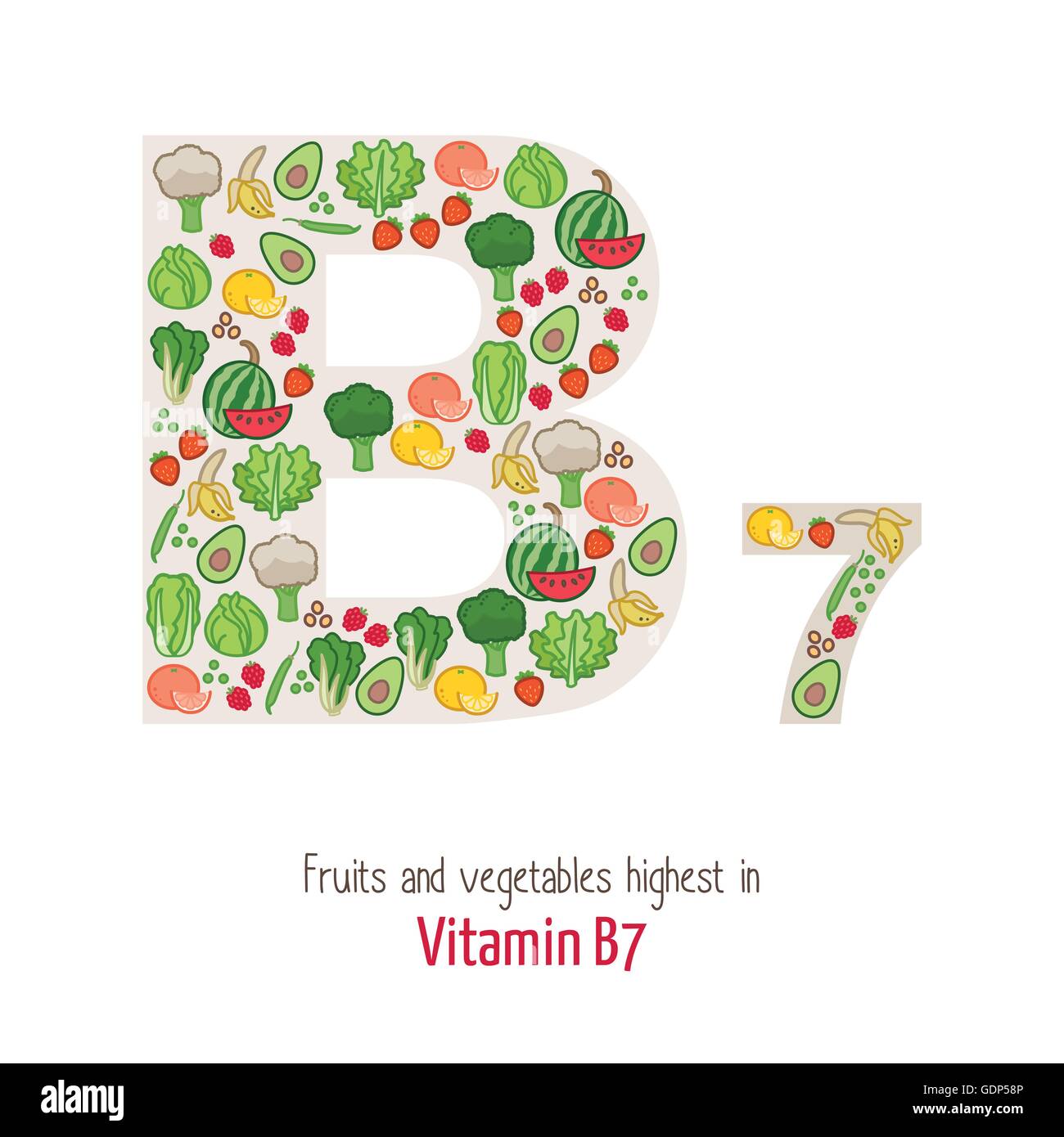 Obst und Gemüse am höchsten Vitamin B7 komponieren B7 Brief Form, Ernährung und eine gesunde Ernährung Konzept Stock Vektor