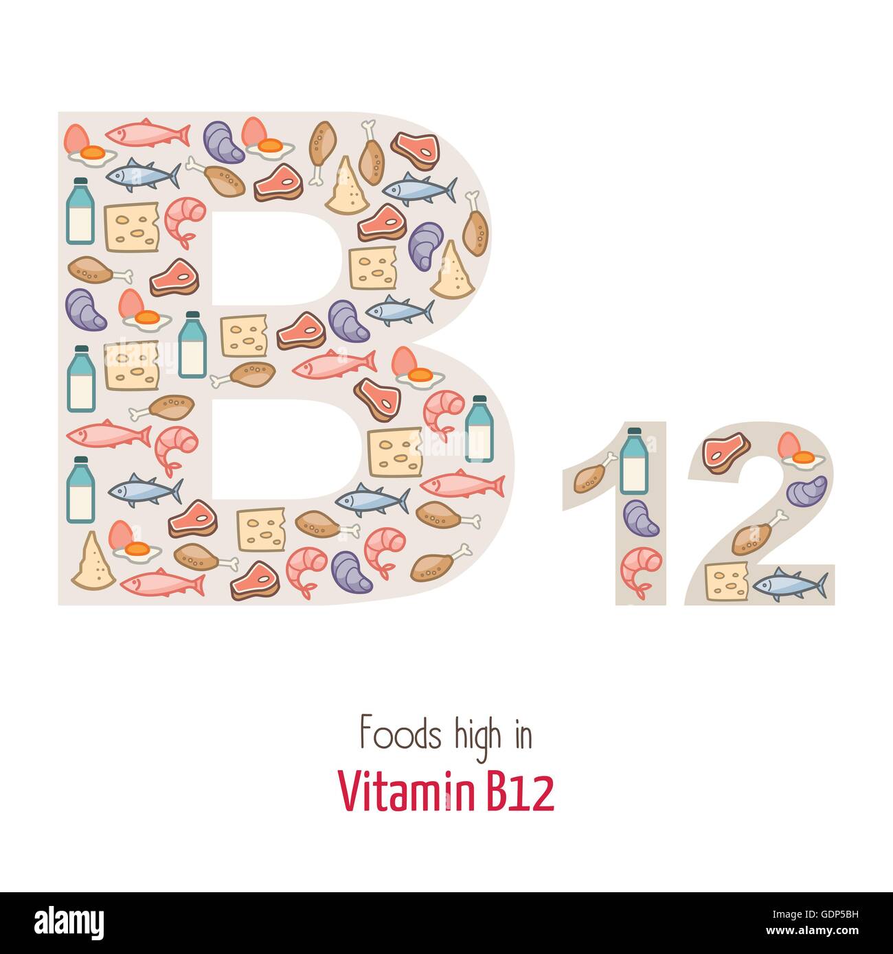 Lebensmittel, die Vitamin B12 komponieren B12 Brief Form, Ernährung und gesunde Ernährung Konzept am höchsten Stock Vektor