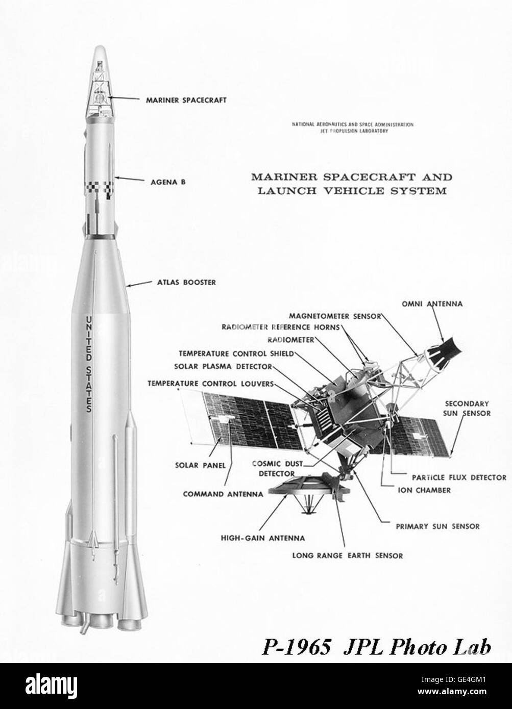Ein detailliertes Diagramm des Mariner-Raumschiffs, das von der NASA in den 1960er Jahren für Planetenerkundungen verwendet wurde. Die Mariner-Missionen lieferten wertvolle Daten über Venus, Mars und Mercury. Stockfoto