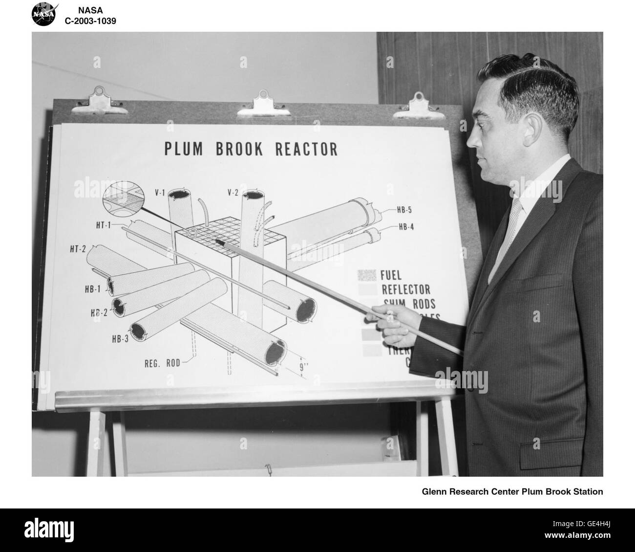 Plum Brook Vertreter erklärt das Diagramm zeigt die wichtigsten Elemente des Reaktorkerns Plum Brook. Die zahlreichen Test Löcher und Kaninchen Röhren waren was die Plum Brook Reaktor einzigartig gemacht. Einige andere Test-Reaktoren in den Vereinigten Staaten hatte die Fähigkeit zu bestrahlen, da viele Materialien gleichzeitig zu testen.  Bild-Nr.: C-2003-1039 Stockfoto