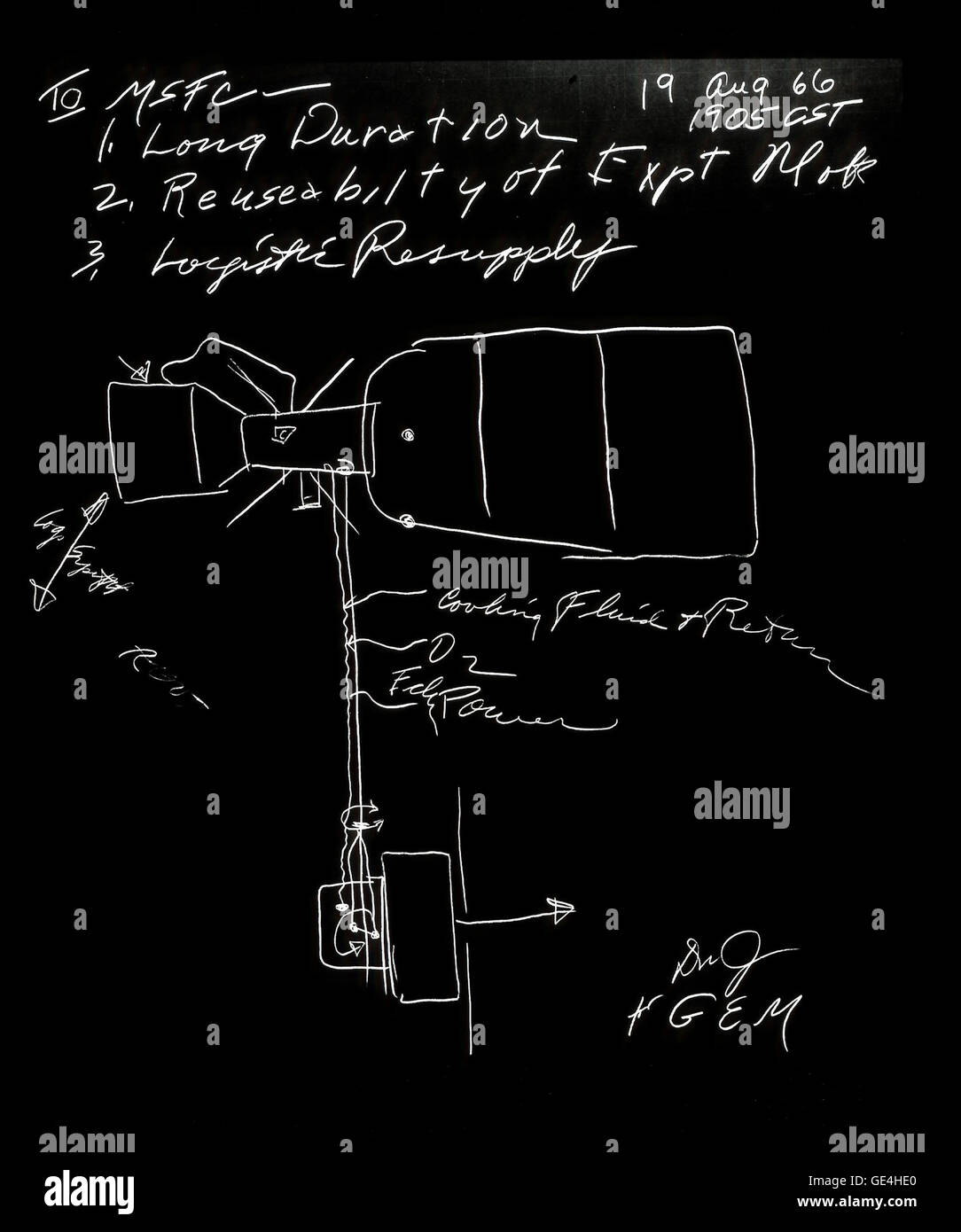 Dies ist eine Skizze von Skylab, wie von George E. Mueller gezeichnet, NASA associate Administrator für bemannte Raumfahrt. Dieses Konzept, die Zeichnung entstand bei einem Treffen am Marshall Space Flight Center am 19. August 1966. Das Bild beschreibt die Station Hauptelemente. Im Jahre 1970 wurde die Station als Skylab bekannt. Drei bemannten Skylab-Missionen (Skylab 2 im Mai 1973; Skylab 3 im Juli 1973; und Skylab 4 im November 1973) wurden auf dem geflogen wurden Experimente durchgeführt,: Weltraumwissenschaft, Ressourcen der Erde, Life Sciences, Weltraumtechnik und Studentenprojekte.   Bild-Nr.: 8886938 Stockfoto