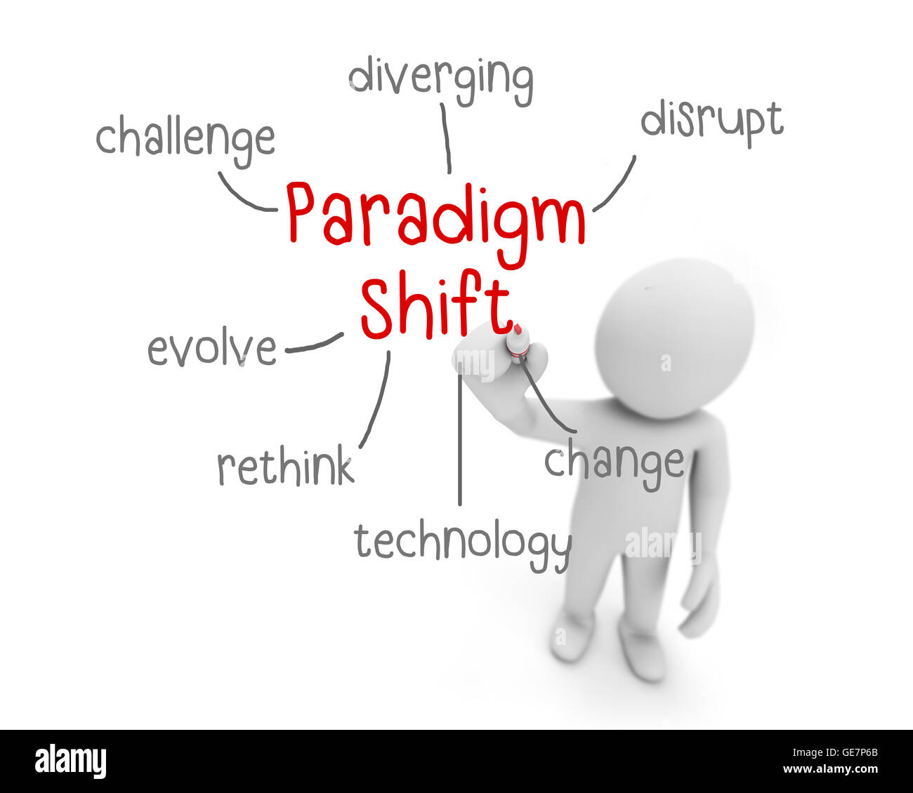 Paradigma Verschiebung roten und schwarzen Text, Geschäftsmann schreiben Paradigm Shift Konzept Mann erklären Komponenten der Paradigmenwechsel, 3d ren Stockfoto