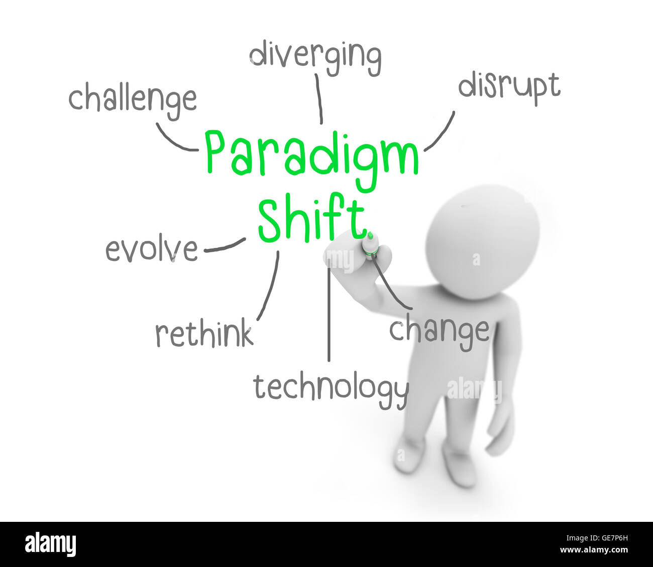 Paradigma Verschiebung roten und schwarzen Text, Geschäftsmann schreiben Paradigm Shift Konzept Mann erklären Komponenten der Paradigmenwechsel, 3d ren Stockfoto