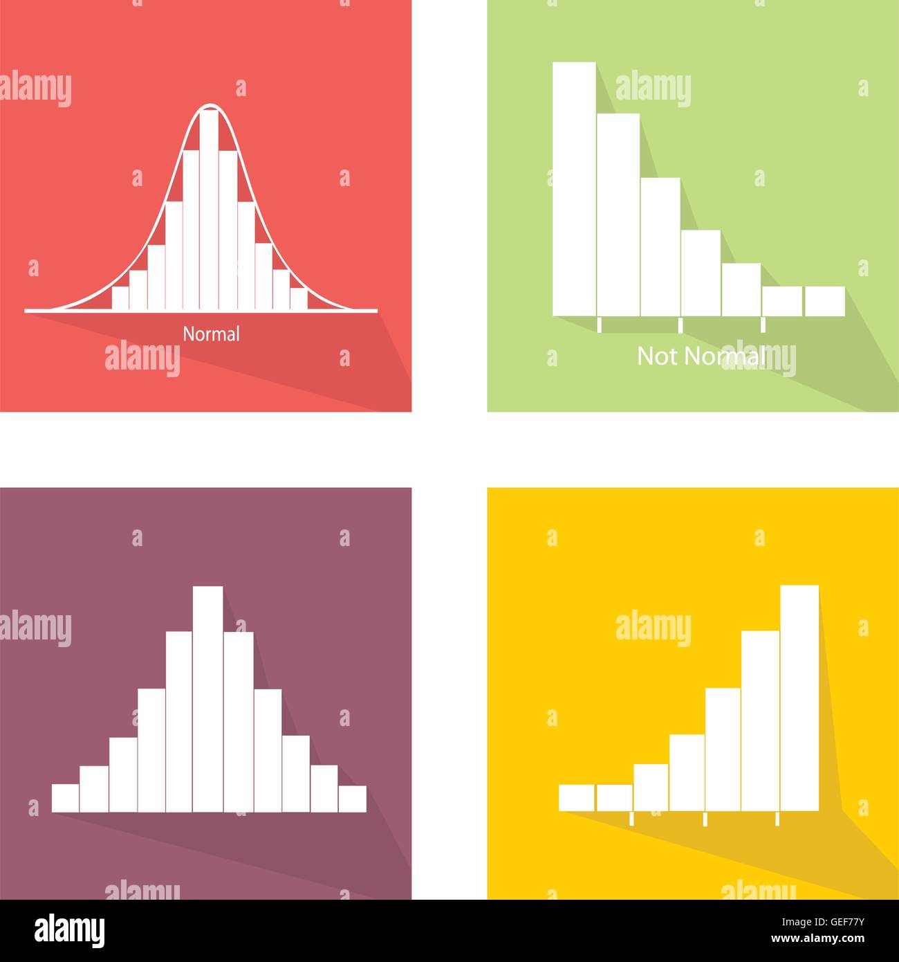Symbole, Illustration-Satz von 4 Gaußsche Glocke oder Normalverteilung Kurve und nicht-Normalverteilung Kurve flach. Stock Vektor