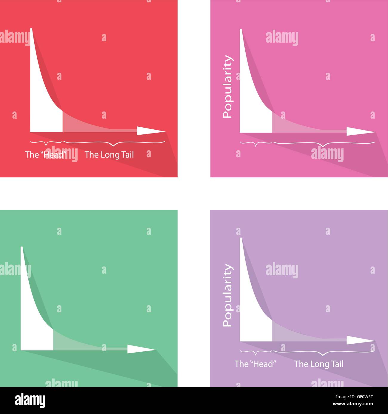 Diagramme und Grafiken, Illustration Sammlung von Fat Tailed und lange Tailed Distributionen Diagramm Banner. Stock Vektor