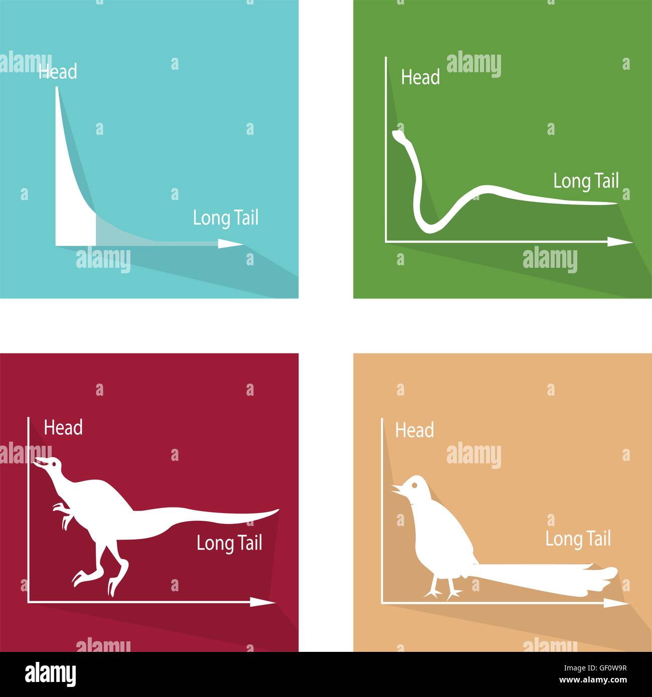 Diagramme und Grafiken, tierische Cartoon Illustration von Fett Tailed und lange Tailed Diagrammbeschriftung Distributionen. Stock Vektor