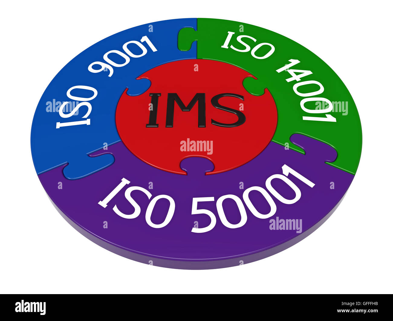 Integriertes Managementsystem, Kombination von ISO 9001, ISO 14001 und ISO 50001, 3D rendern, isoliert auf weiss Stockfoto