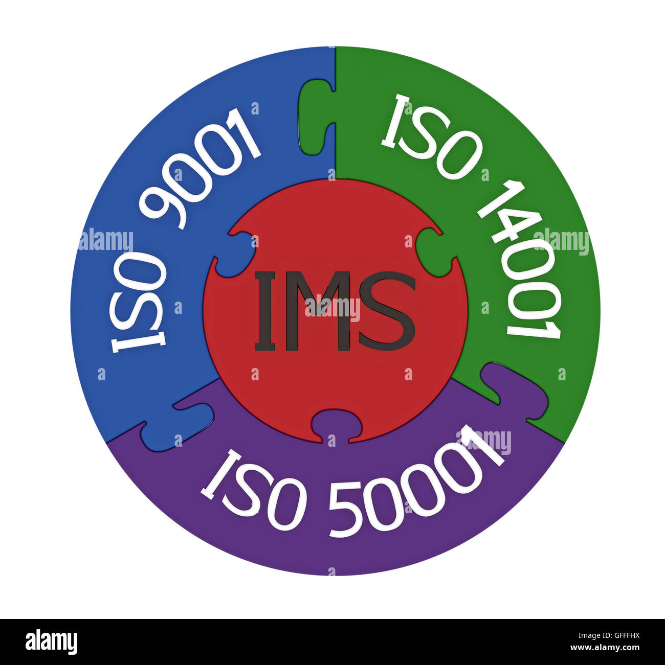 Integriertes Managementsystem, Kombination von ISO 9001, ISO 14001 und ISO 50001, 3D rendern, isoliert auf weiss Stockfoto