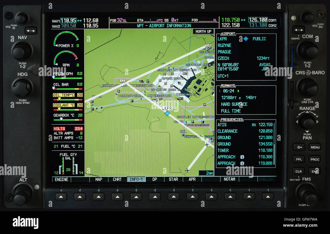 Flugzeug-Glas-Cockpit-Display G1000 mit Wetter-Radar und Motor Lehren in kleinen privaten Flugzeug Stockfoto