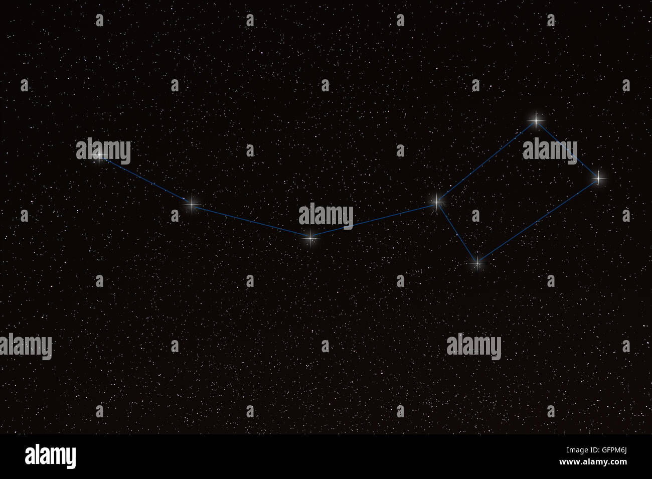 Ursa Minor Little Dipper Sternbild Kleiner Bar Mit Sternbild