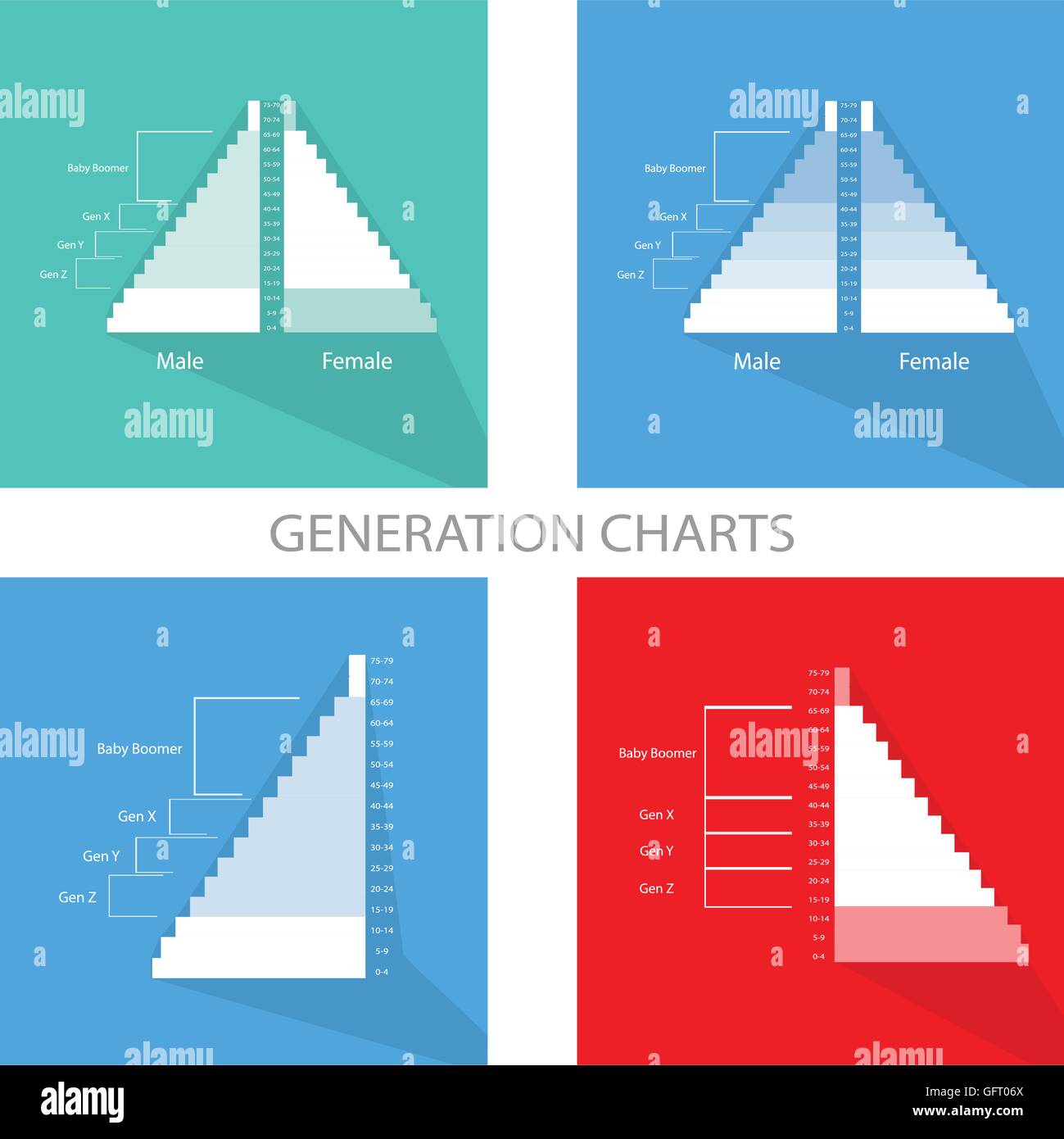 Bevölkerung und Demografie, Darstellung der Bevölkerung Pyramiden Diagramm oder Altersstruktur Graph mit Baby-Boomer-Generation, Generation X, Stock Vektor