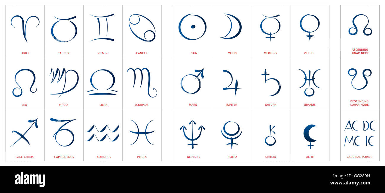 Astrologie - Tierkreiszeichen, Planeten Götter und Mondknoten - kalligraphische Symbolsatz. Stockfoto