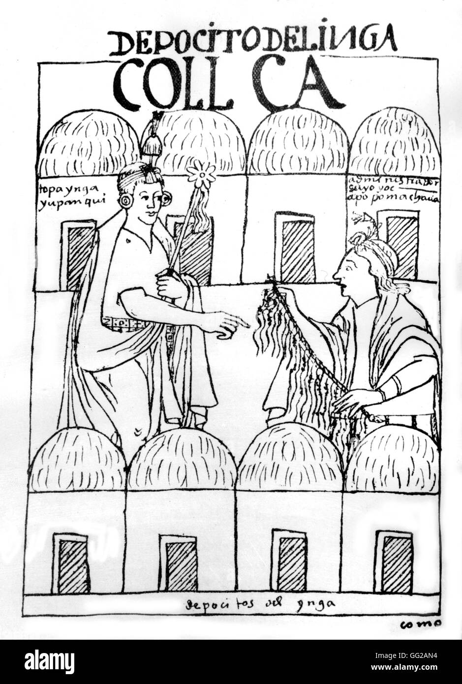 Chroniken von Huaman von Poma de Ayala: Geschäfte für Inka. Peruanische Manuskript aus dem 16. Jahrhundert Peru Stockfoto