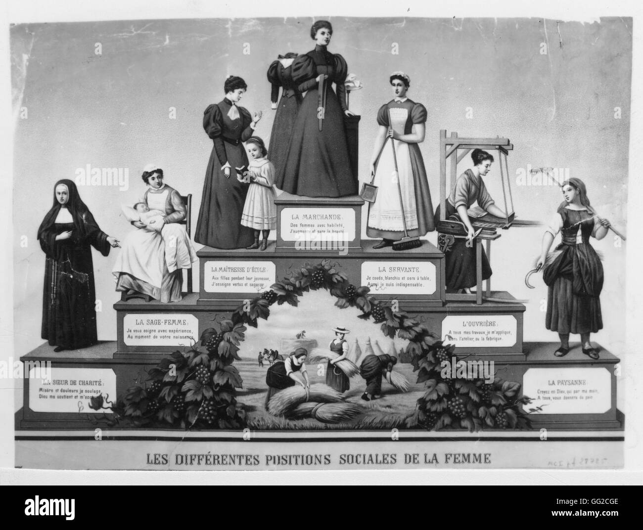 Verschiedene gesellschaftliche Stellung der Frau in der Gesellschaft des 19. Jahrhunderts Stockfoto
