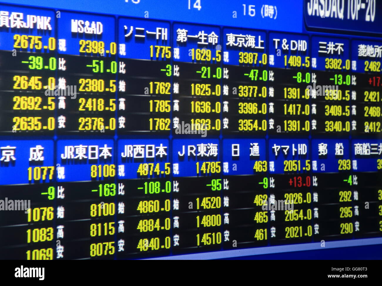 Japanische Brühe Markt Board. Stockfoto