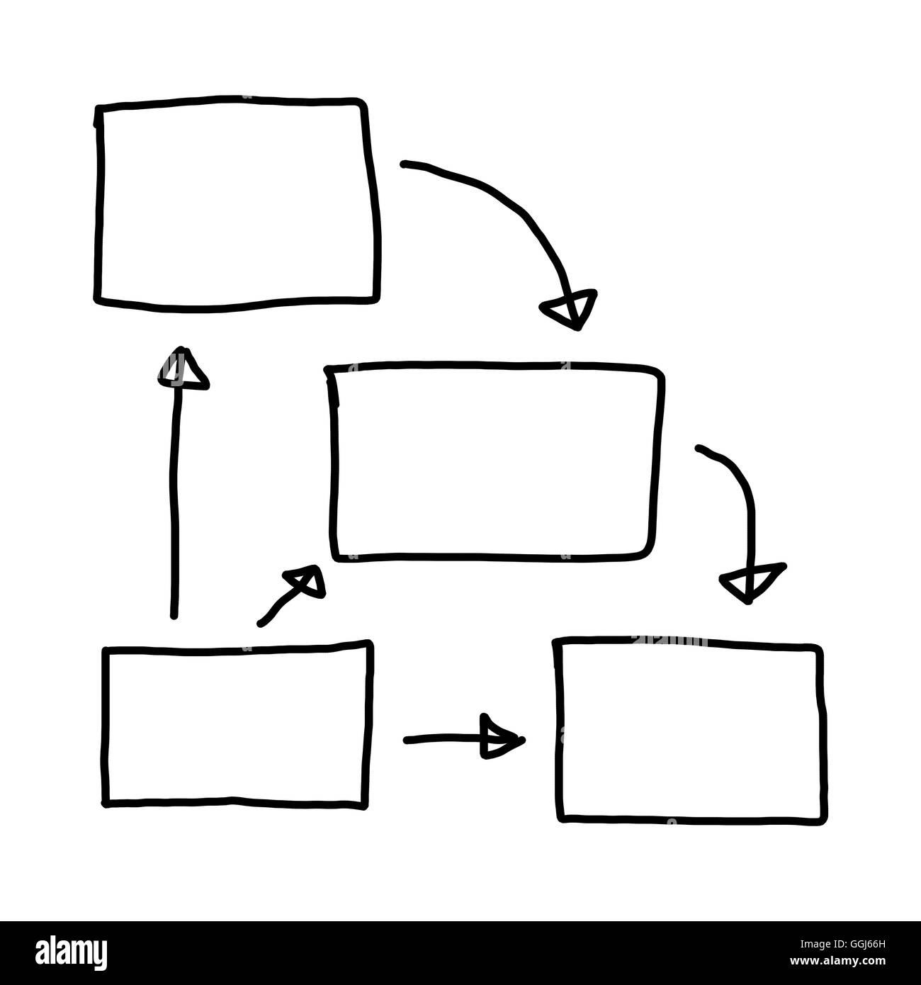 Hand gezeichnete Symbol des leeren geometrische Formen Grafiken für Konzept ideal Anwendungen in Wirtschaft, können Sie Daten zu fassen. Stockfoto