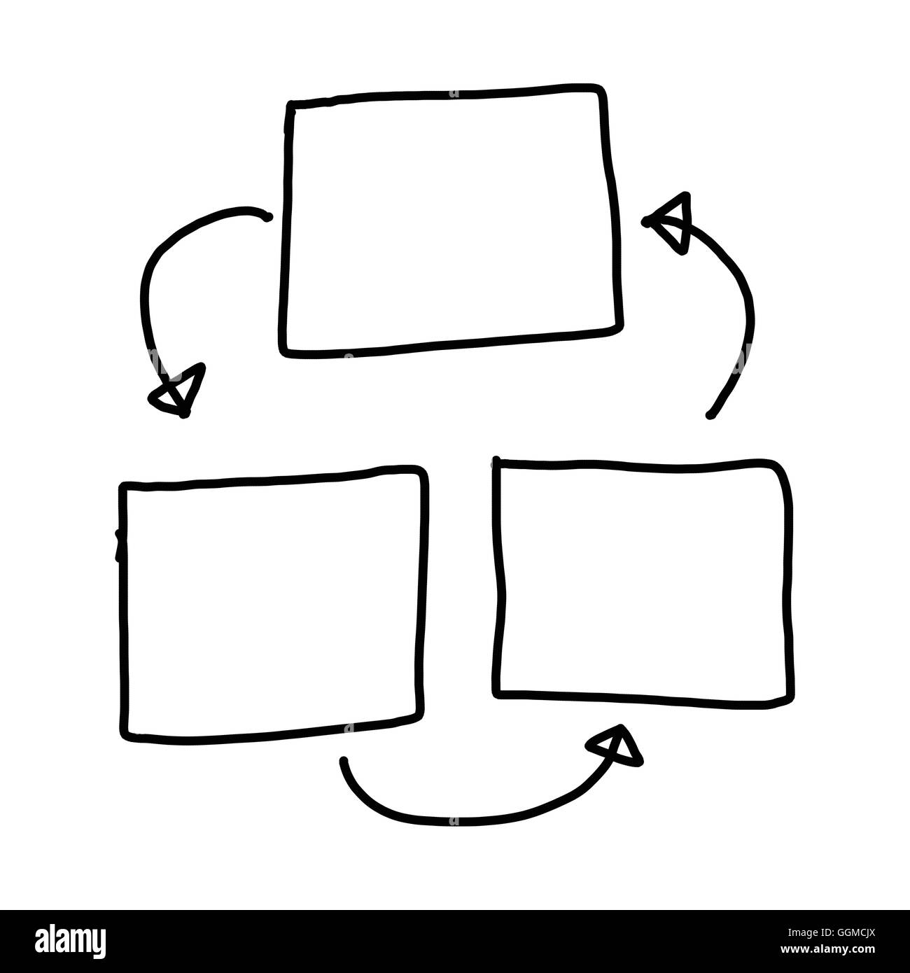 Handgezeichnete ein Grafiken Symbole geometrische Formen Diagramm Informationskonzept des Gewinns in der Wirtschaft oder System-Management auf Eingabe Stockfoto