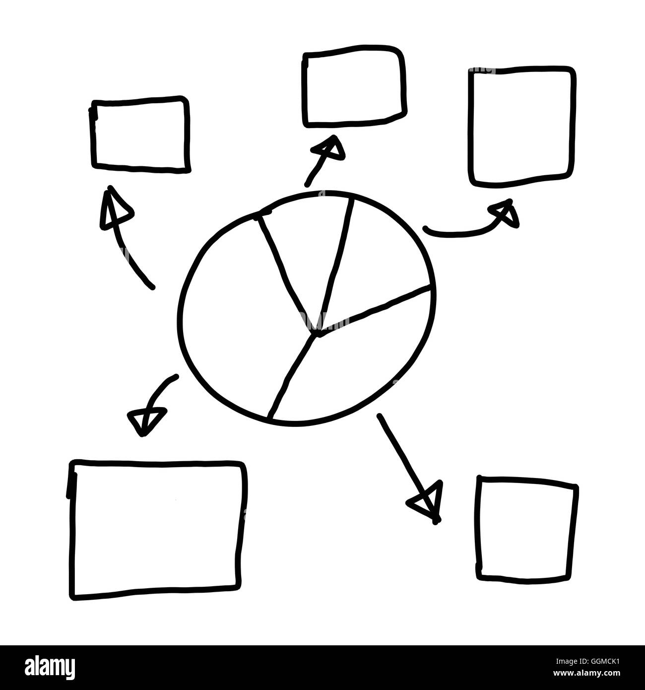 Handgezeichnete ein Grafiken Symbole geometrische Formen Diagramm Informationskonzept des Gewinns in der Wirtschaft oder System-Management auf Eingabe Stockfoto